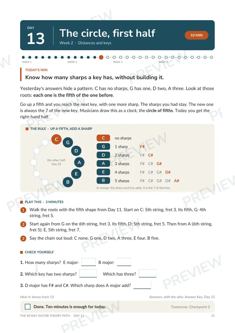 The 30-Day Guitar Theory Path